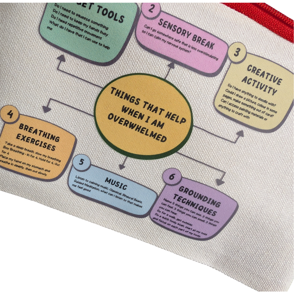 Sensory Toolkit Pouch/Grab bag