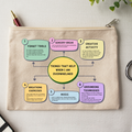 Sensory Toolkit Pouch/Grab bag